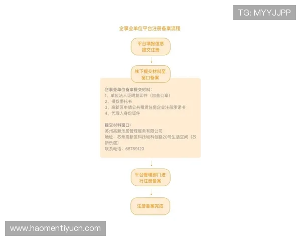 英亚体育账号注册流程与安全保障措施全攻略