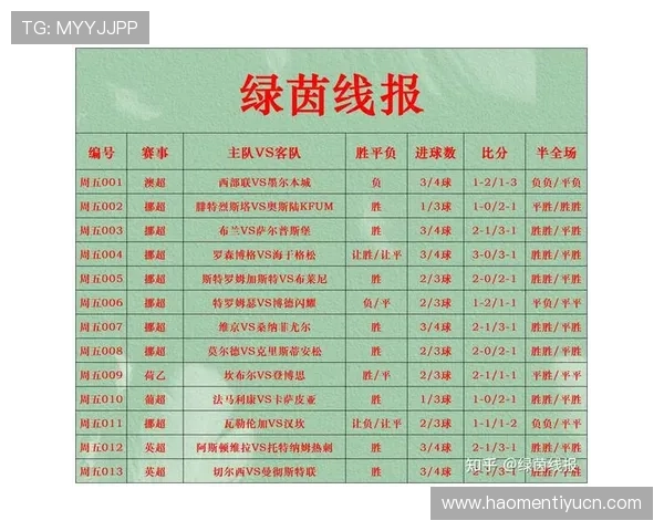 足球竞猜竞彩网官网首页详细指南,提供最新赛事资讯、赔率分析和安全投注策略帮助玩家提升胜率 足球竞猜竞彩网官网首页详细指南,提供最新赛事资讯、赔率分析和安全投注策略帮助玩家提升胜率